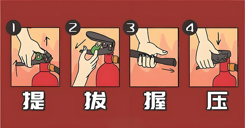 滅火器正確使用方法 提拔握壓.jpg