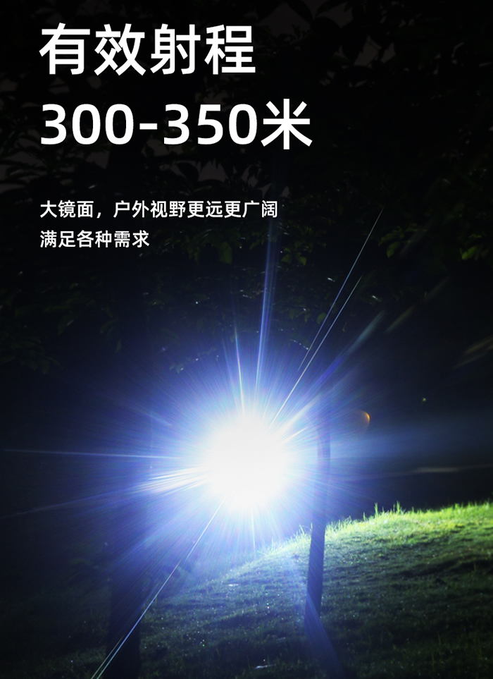 頭燈 超強頭燈射程300米.jpg