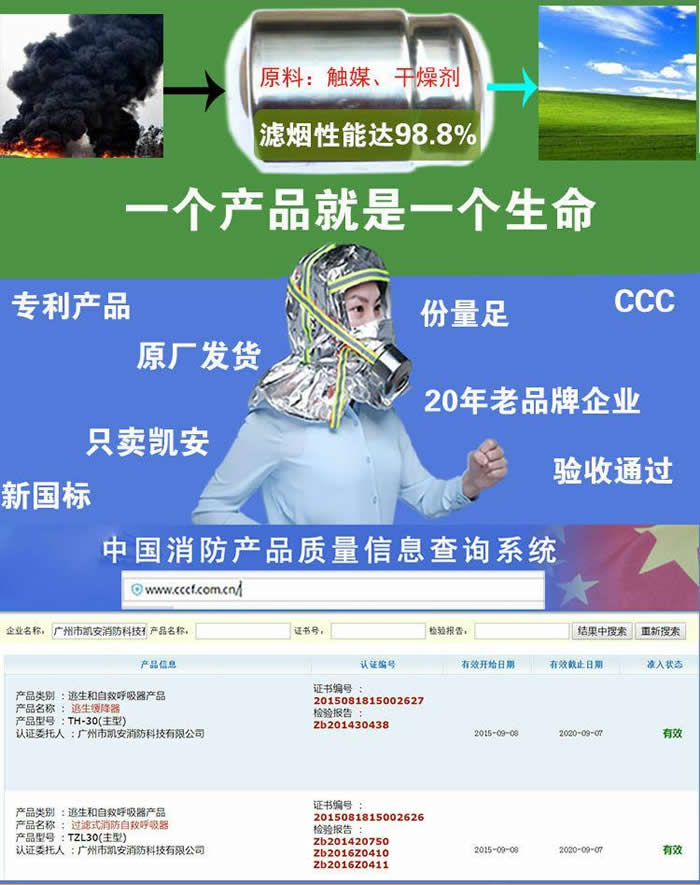 凱安自救呼吸器慮煙性能98.8％.jpg