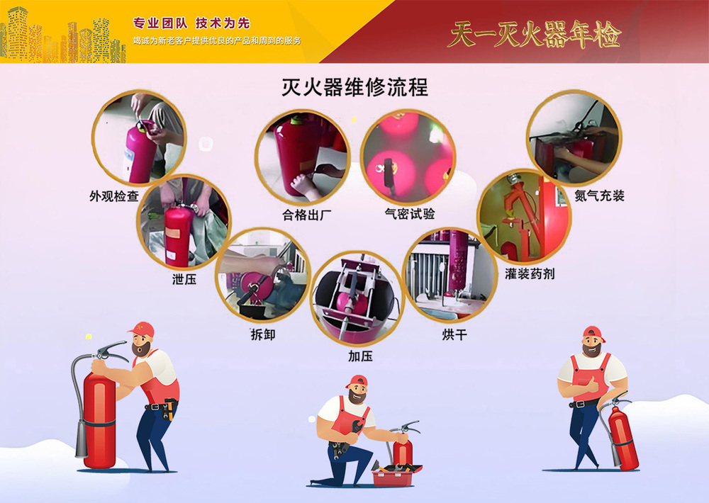 呼家樓滅火器年檢 慈云寺滅火器檢測 加壓