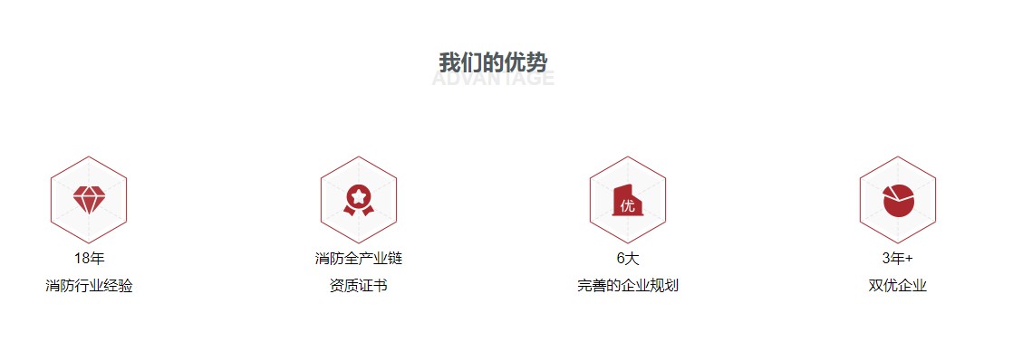 滅火器檢測年檢資質(zhì)1.jpg