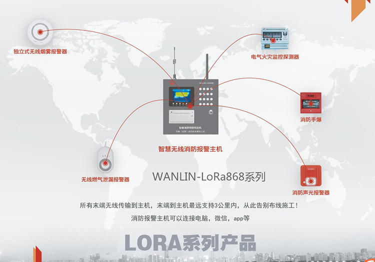 物联网智能无线报警系统 LORA868无线火灾报警系统.jpg