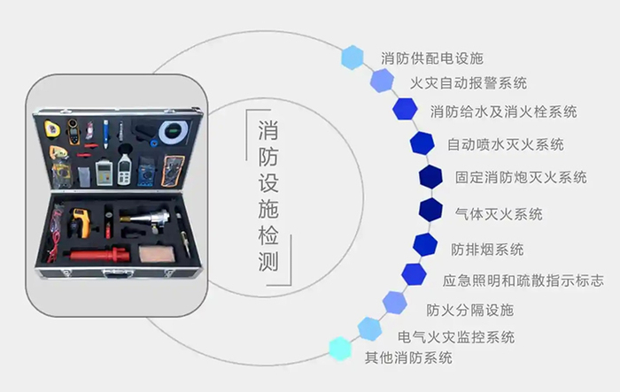 消防設(shè)施檢測 消電檢.jpg