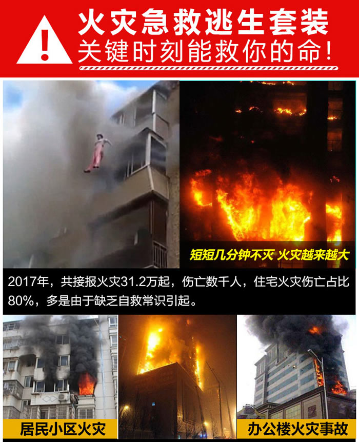 家庭火災逃生必備應急包.jpg