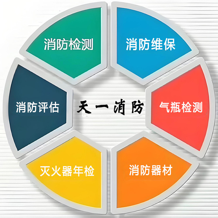 消防維保公司.jpg