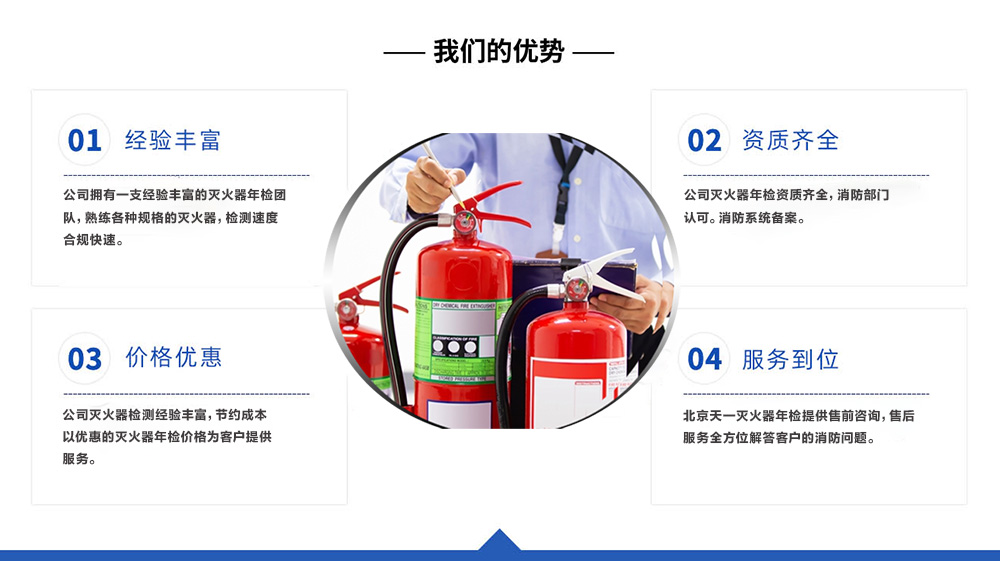 我們的優勢 滅火器年檢.jpg