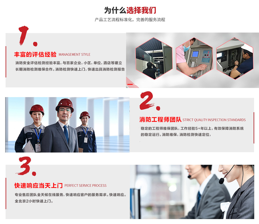 消防安全評估優勢