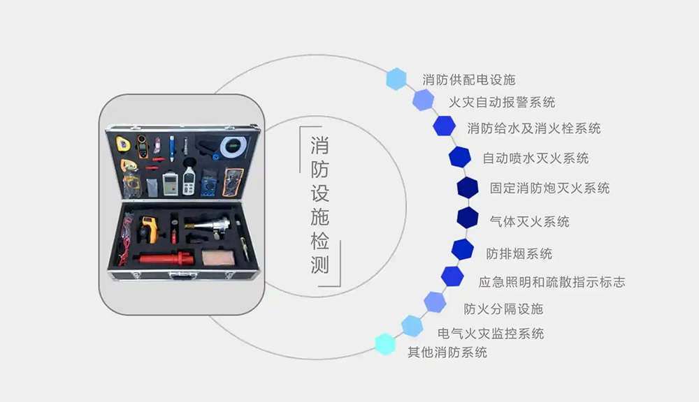 消防設(shè)施檢測(cè) 消檢 消防檢測(cè).webp.jpg