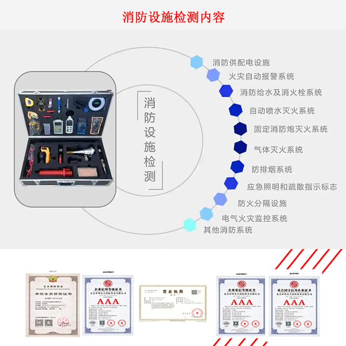 消防安全檢測 cabic.jpg