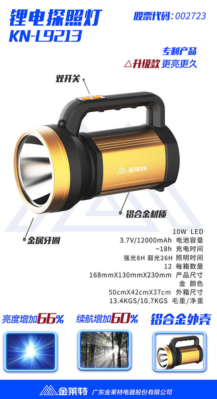 金萊特鋰電池手持強光探照燈.jpg