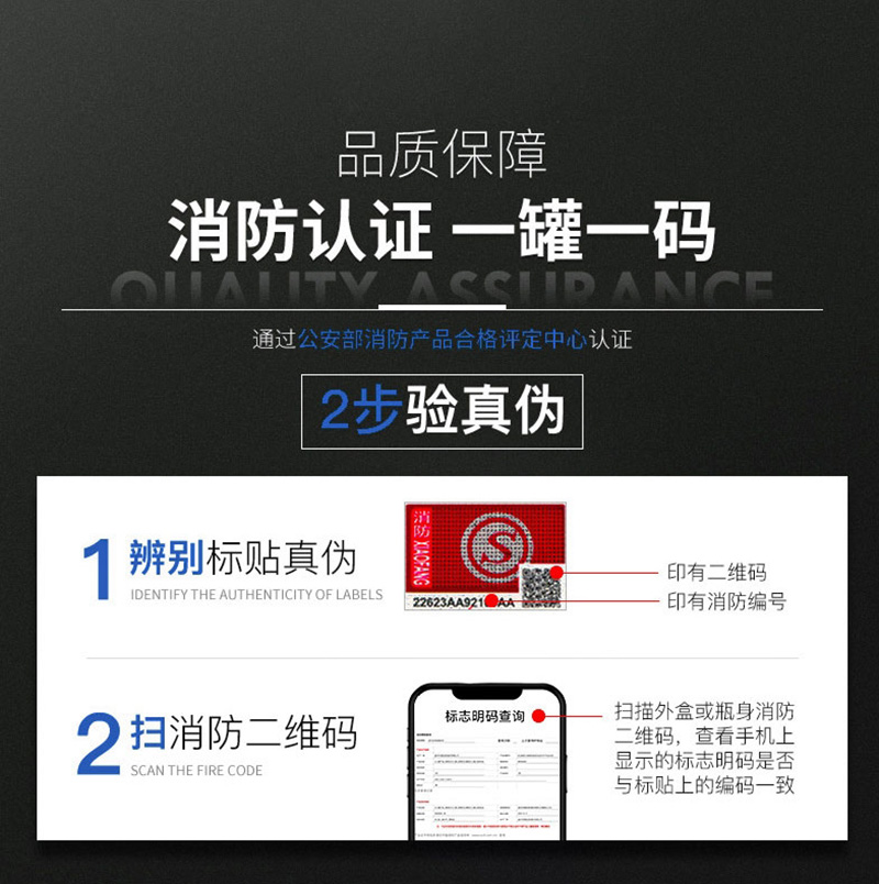 新標準滅火器一證一碼.jpg
