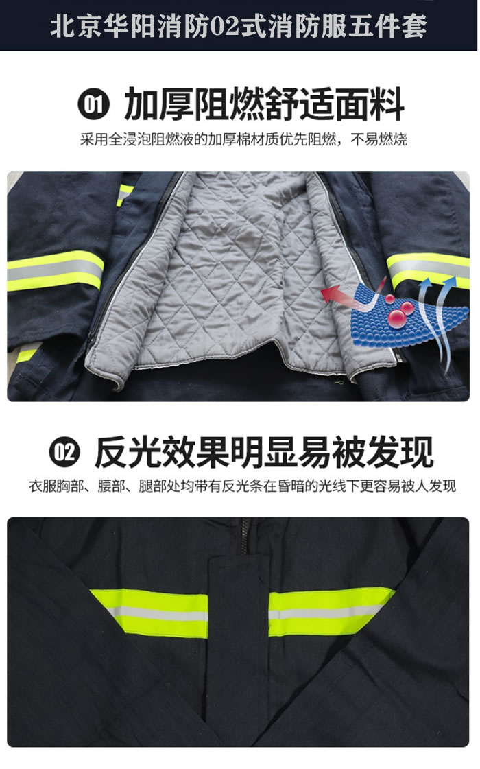02消防服装细节 北京消防服.jpg