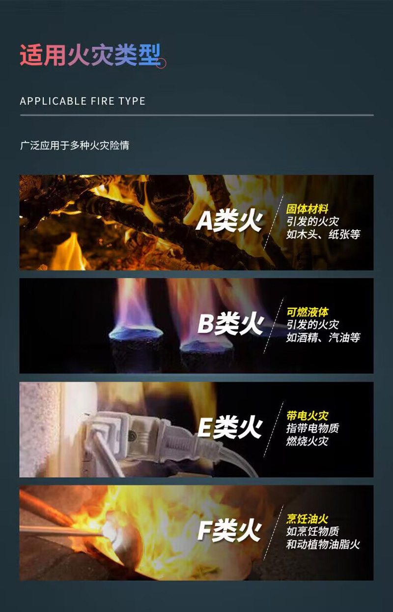 4水基型滅火器適用火災類型.jpg