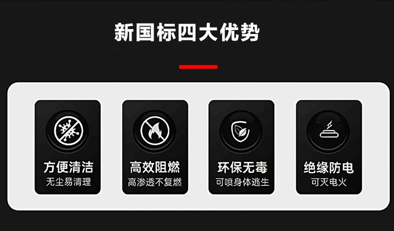 新國(guó)標(biāo)水基滅火器四大優(yōu)勢(shì).jpg