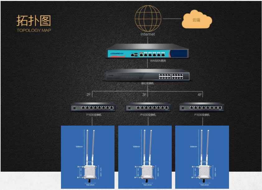 智慧消防大學(xué)解決方案拓?fù)鋱D.jpg