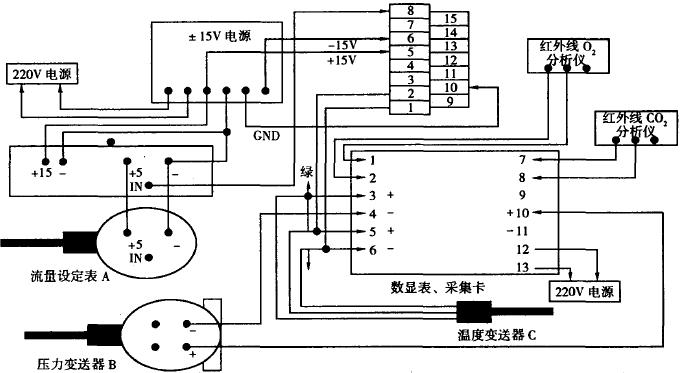 新型煤礦救護產品檢驗新裝置.png