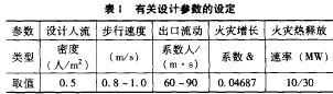 設計參數的設定.png