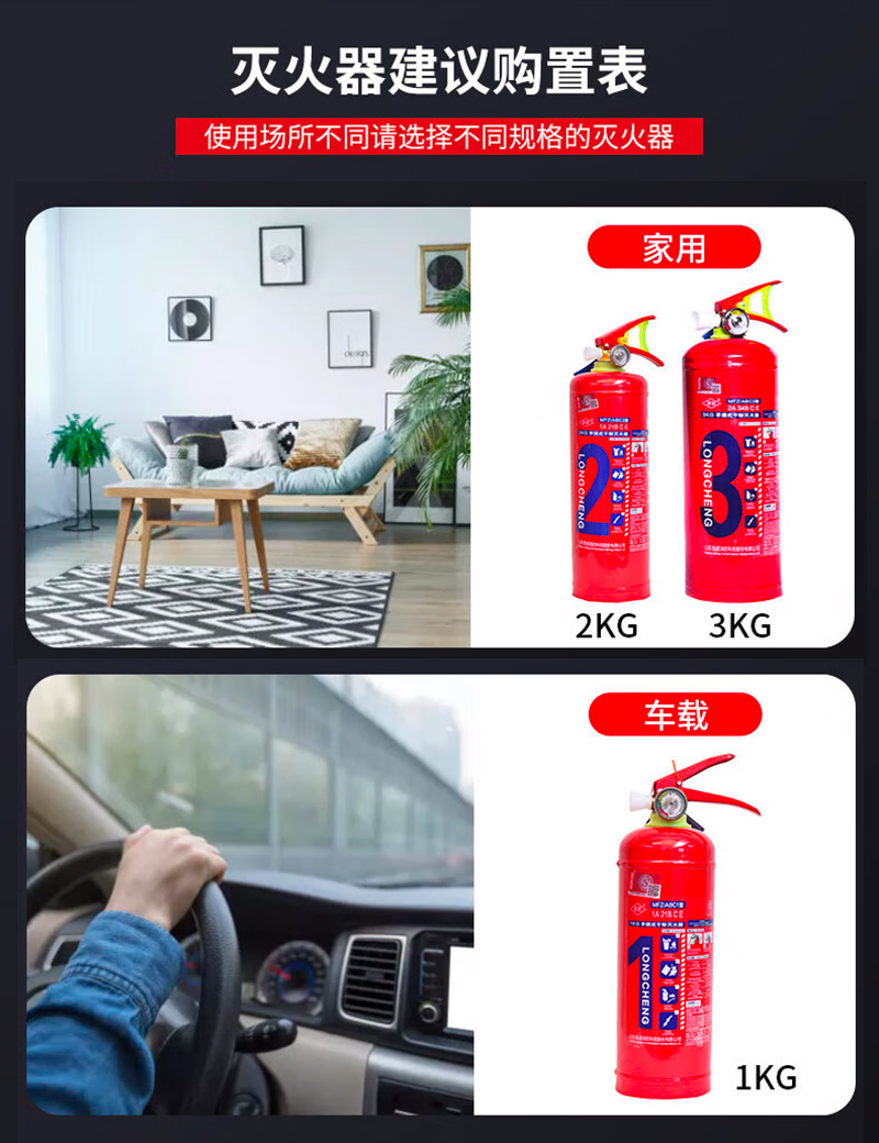 选购规格建议.jpg