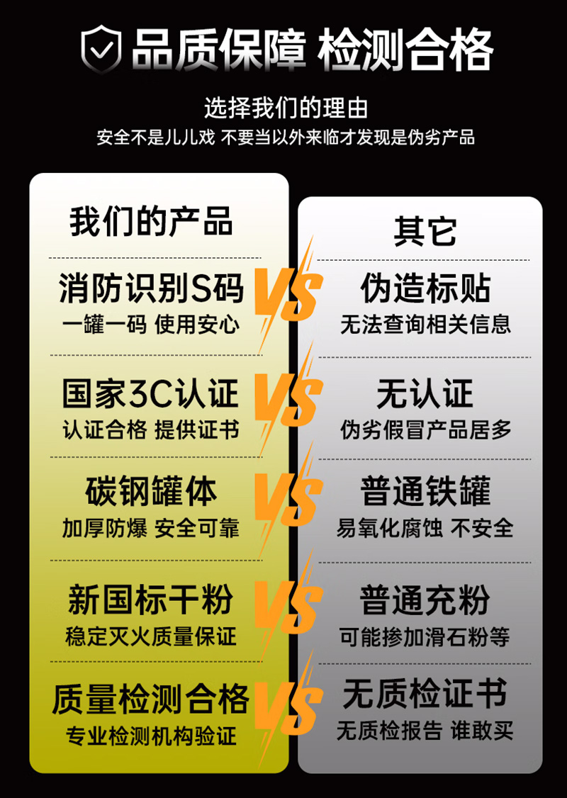 天一北京灭火器品质.jpg