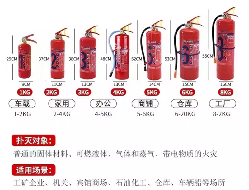 龙成手提式干粉灭火器尺寸.jpg