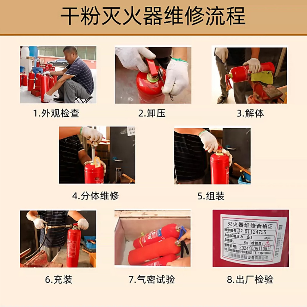 北京灭火器年检流程