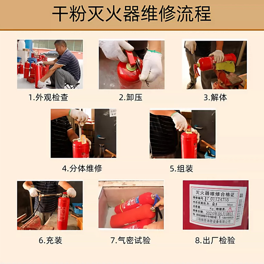 灭火器年检流程