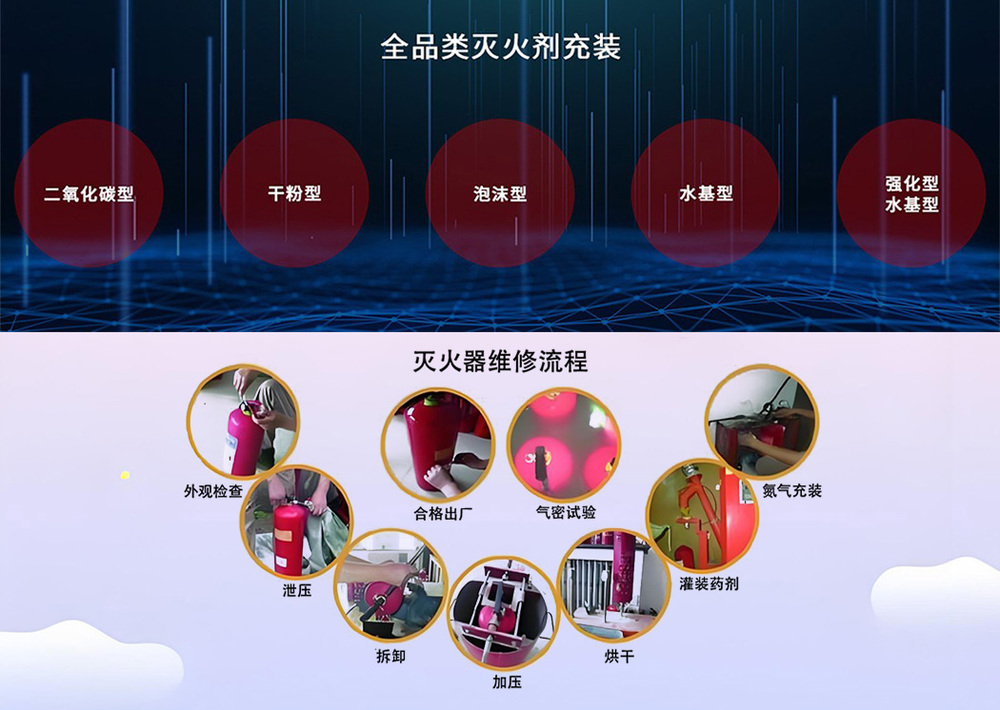 北京灭火器年检代办