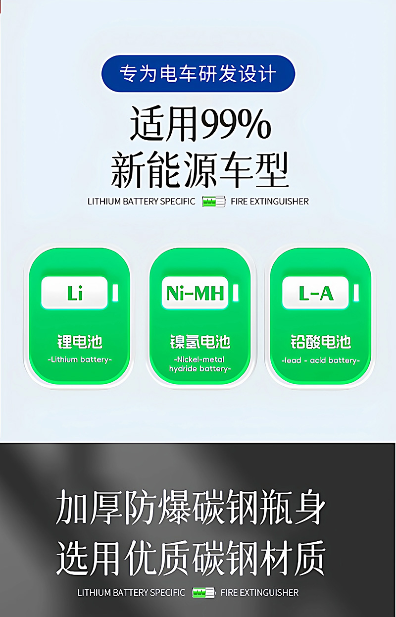 适用于各类型新能源电车.jpg